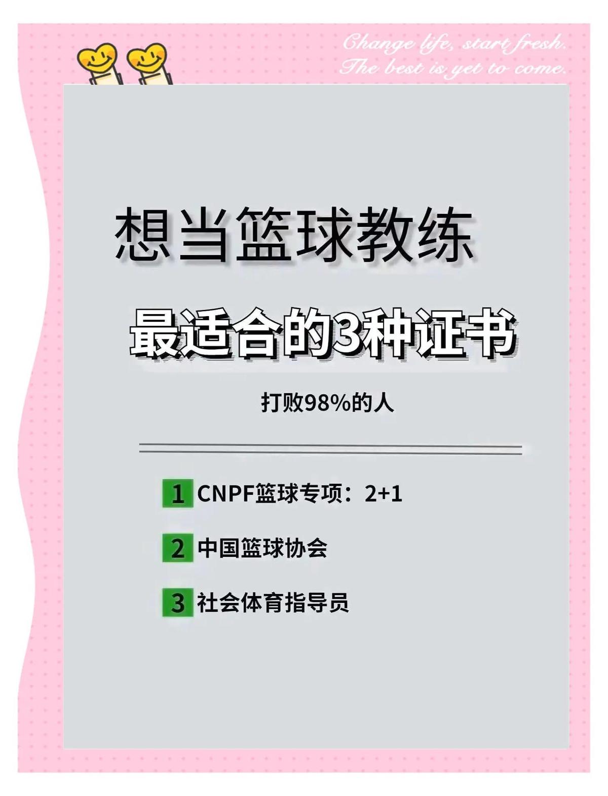 为什么智能运动数据对篮球教练员很重要