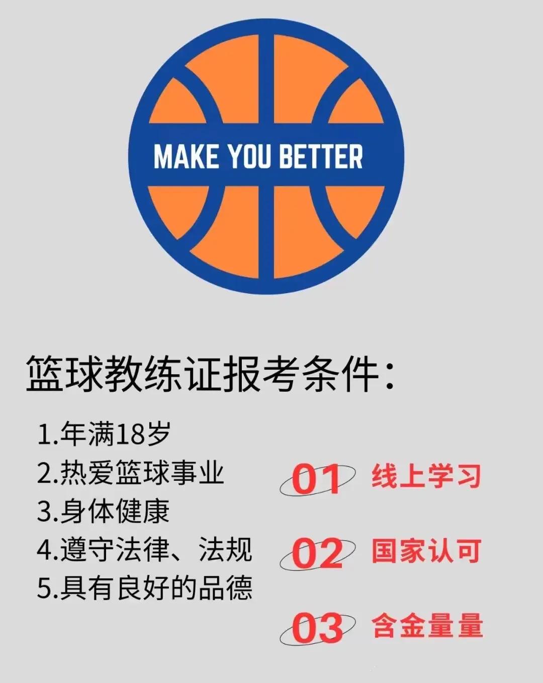 通过篮球训练提高协调性的实用技巧_1