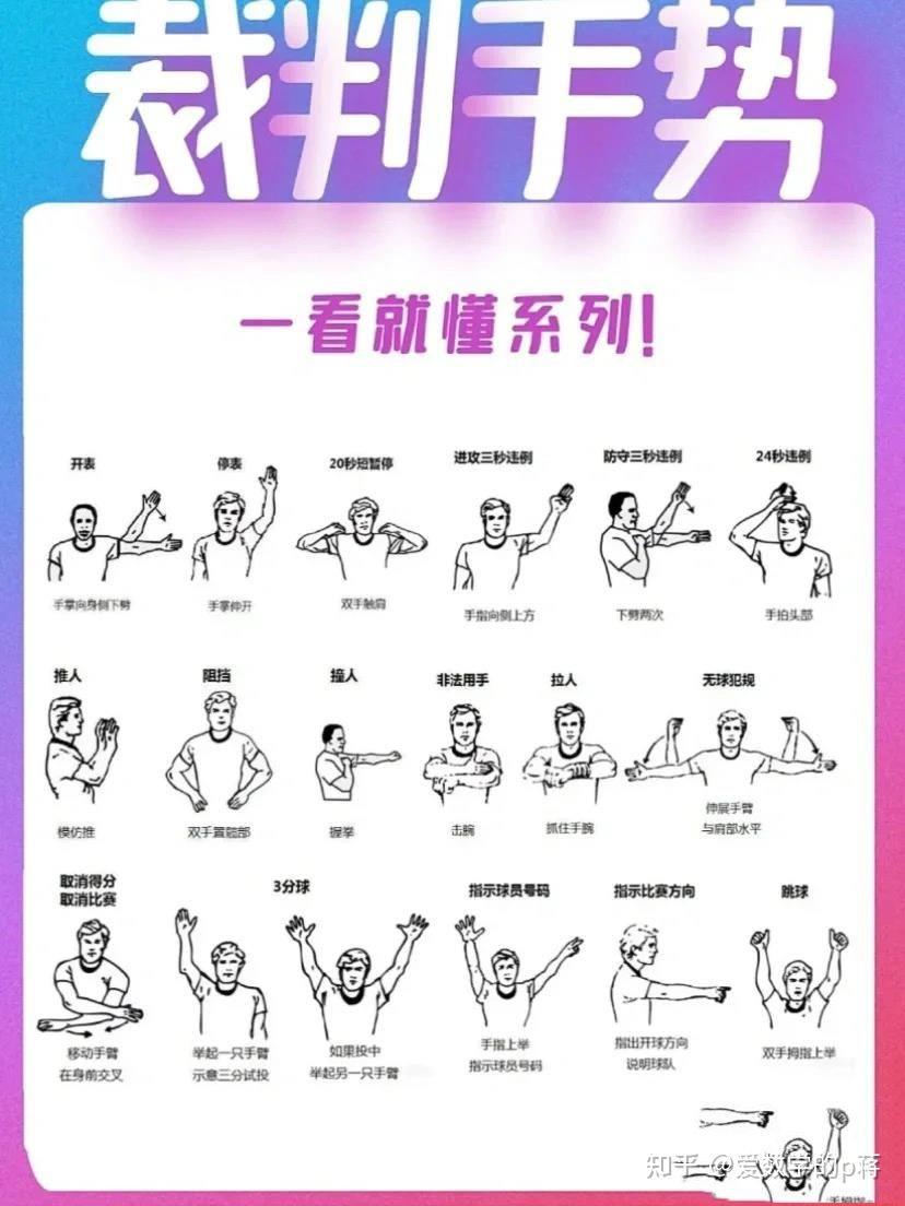 如何通过呼吸训练减少篮球比赛中的疲劳感