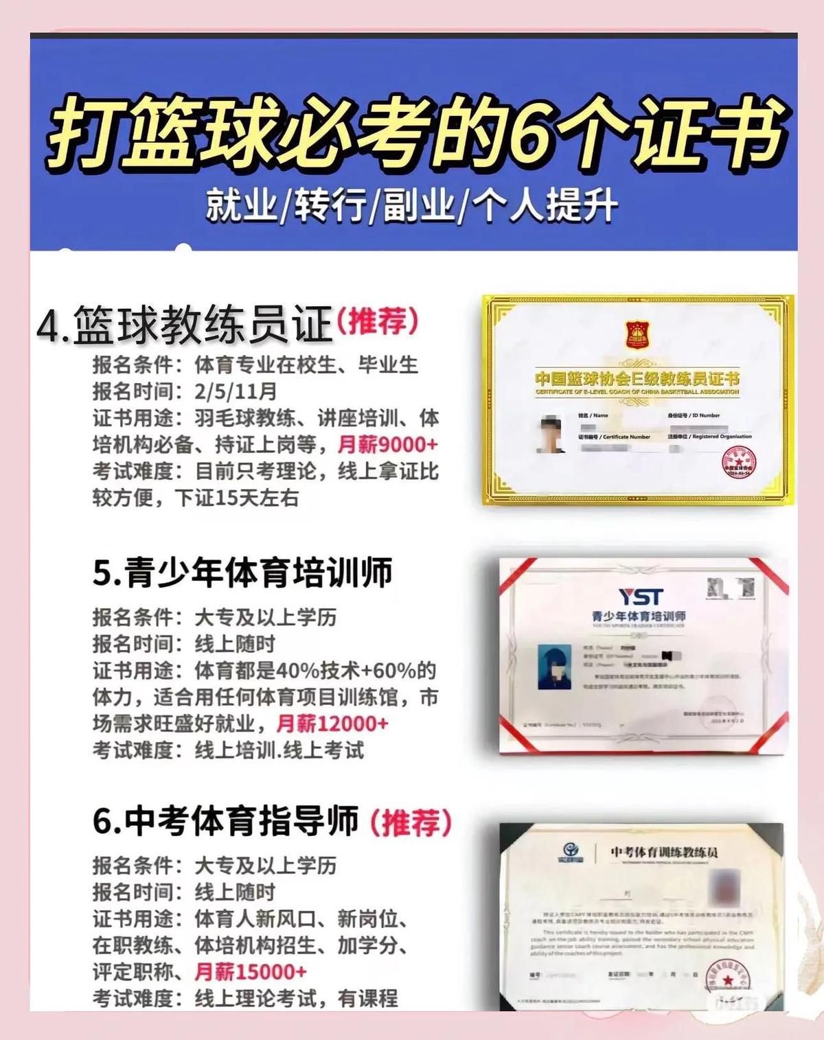篮球训练师需要学历吗